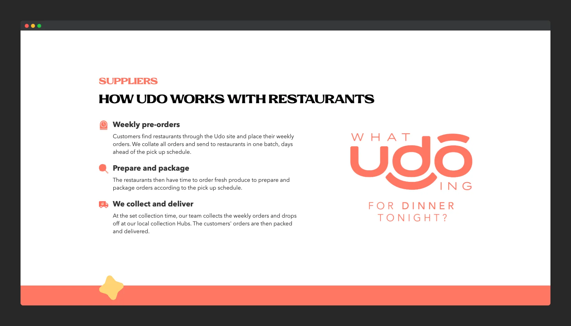 Landing Page & Digital Marketing for Udo Food Delivery Startup gallery 2