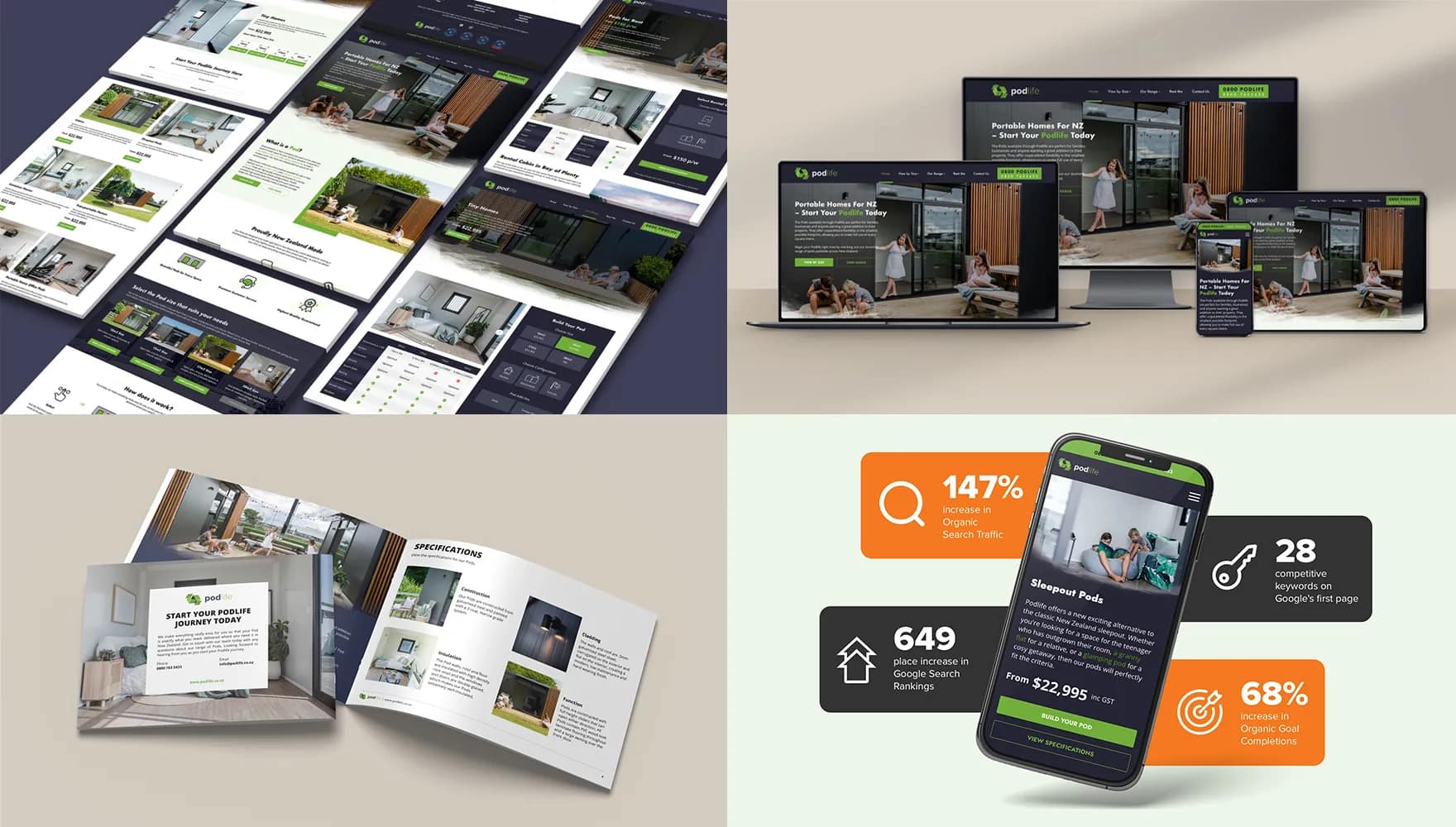 Website & Graphic Design for Podlife Modular Spaces