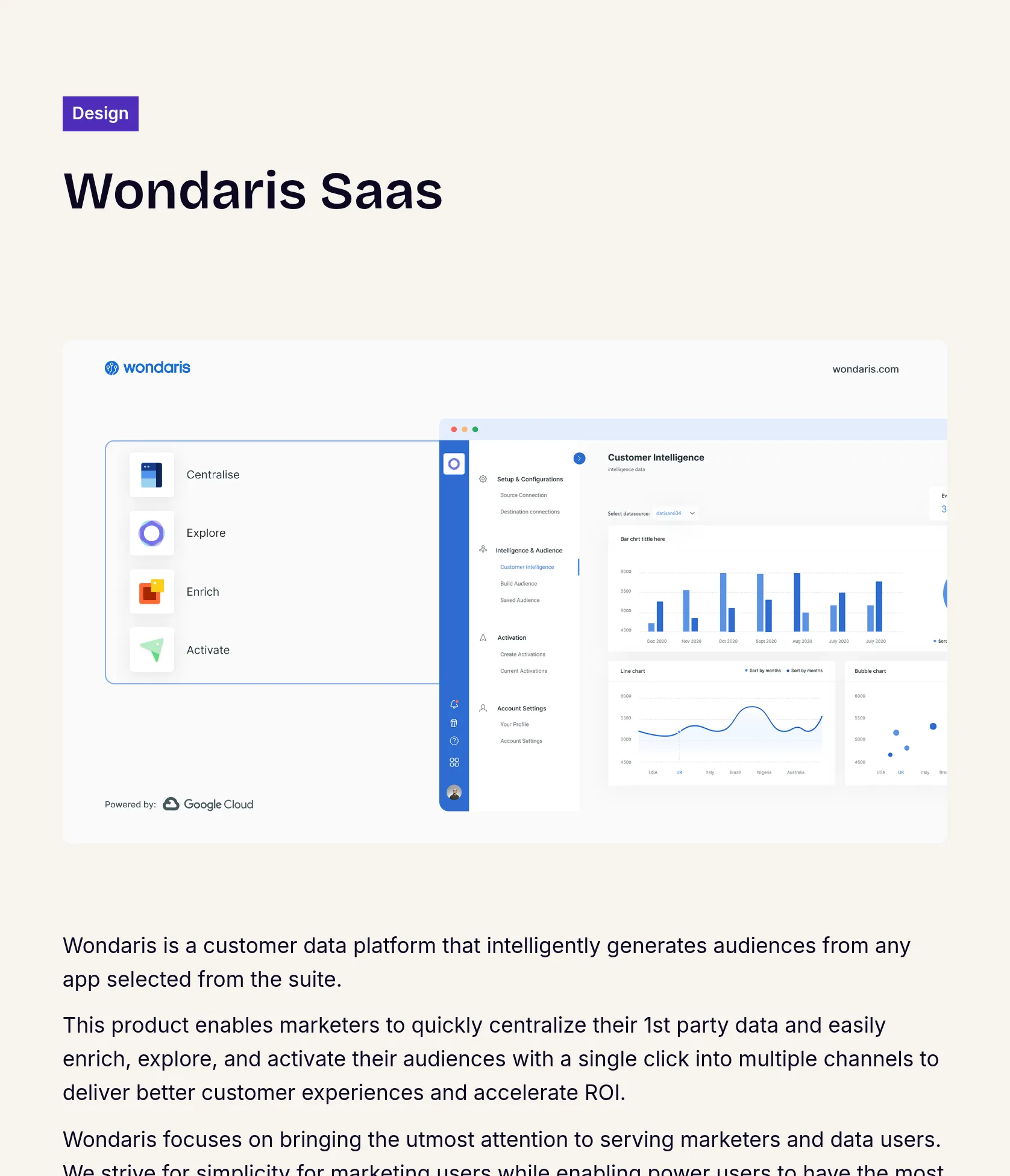 Customer Data Platform for Wondaris: Audience Intelligence & Activation