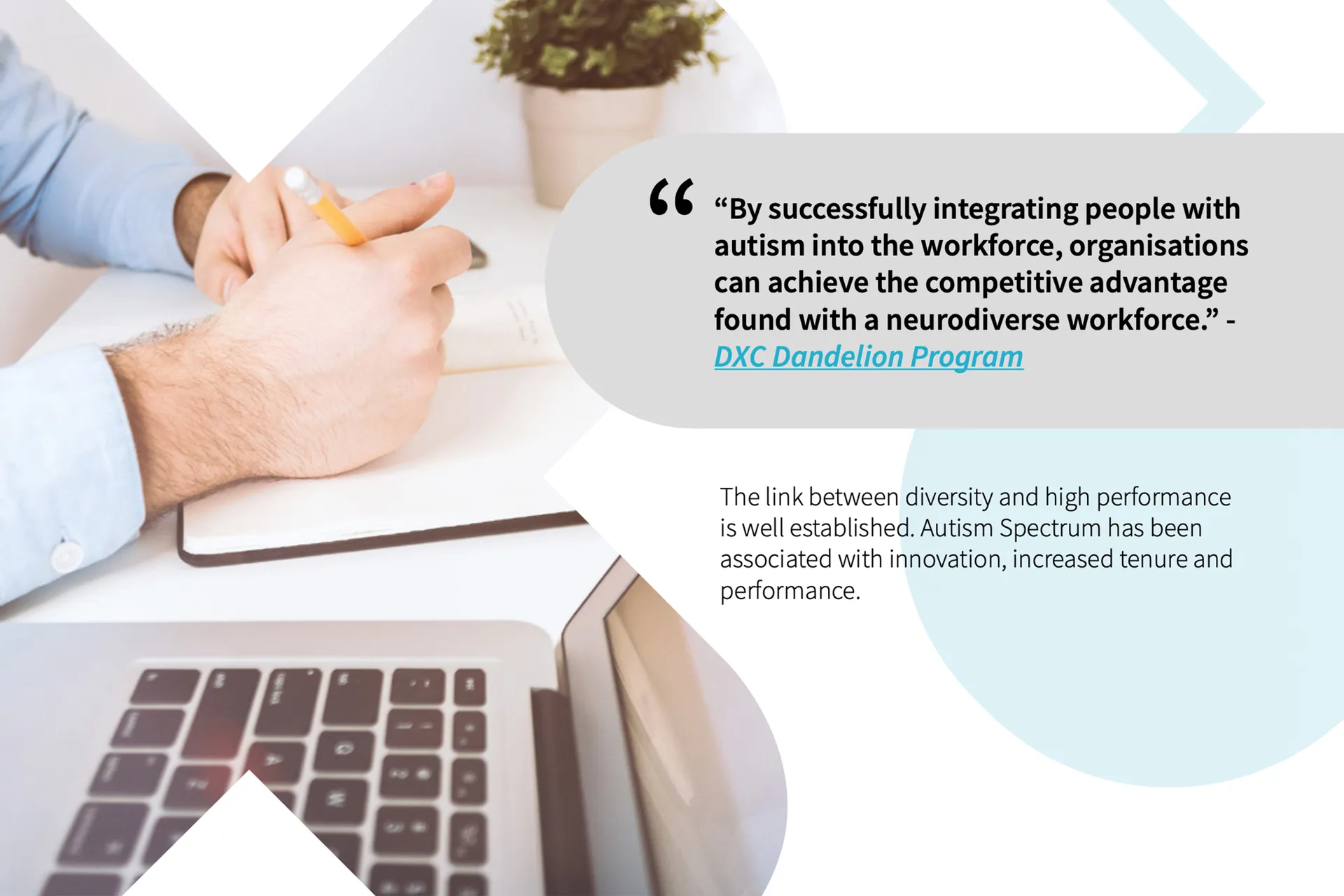Digital eBook Design for Xceptional’s Neurodiversity Resources gallery 4