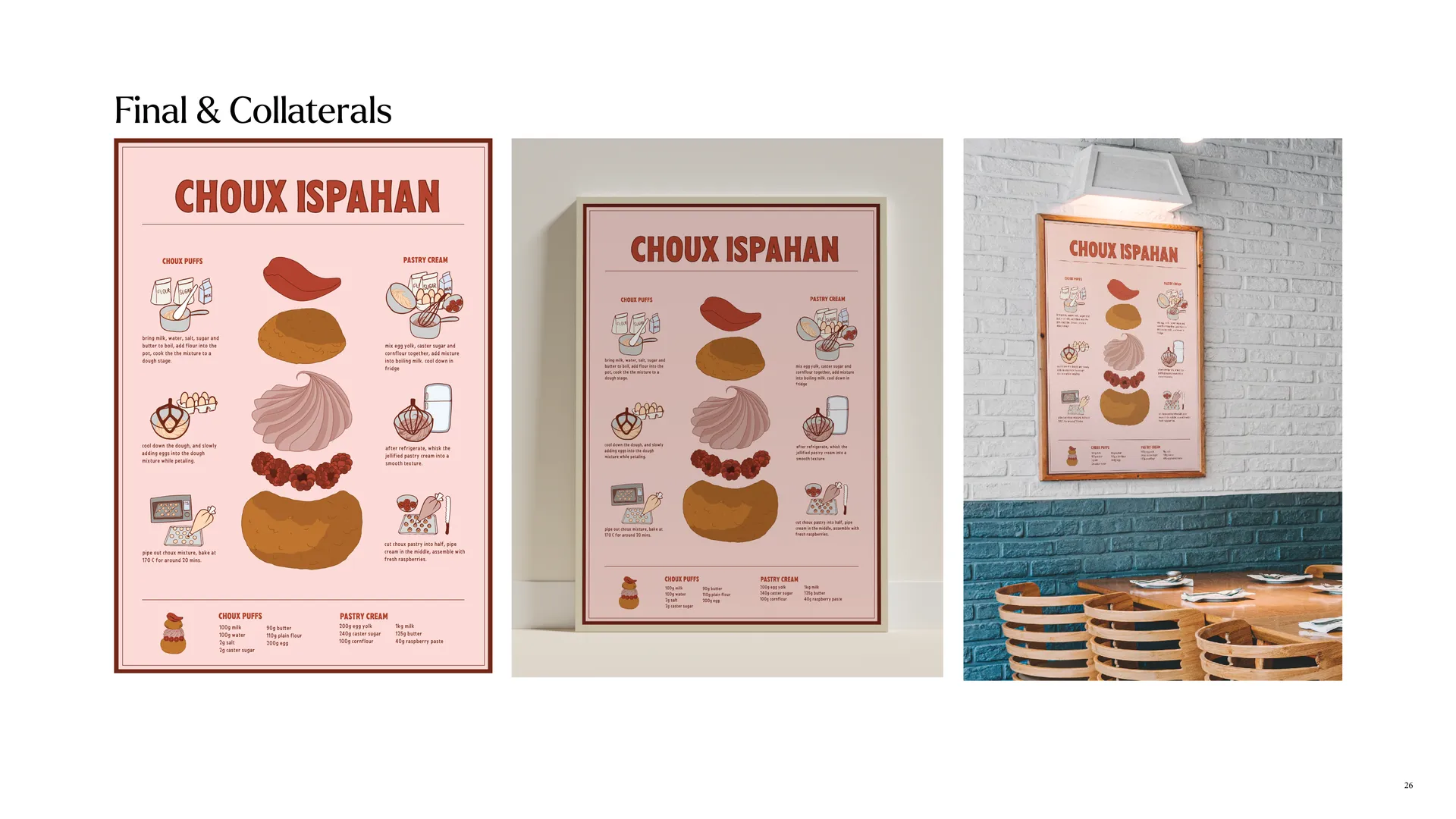Complex Process Information Poster Design - Illustration